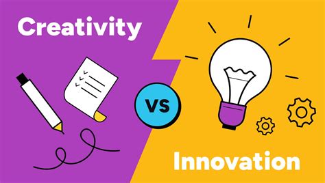 Creativity vs Innovation: What’s the Difference? - edison365 Creativity ...