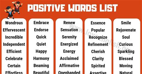 1300+ Positive Words | List of A to Z Words that Are Positive - Love ... 