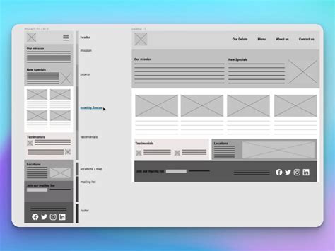 Low Fidelity Wireframes [What are they + Examples] - Alvaro Trigo's Blog