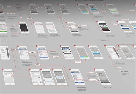 Wireframe, Wireframe design, Wireframe sketch