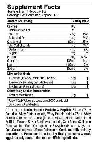 NITROTECH WHEY PROTEIN 10LB Chocolate Distribuidora Fitness