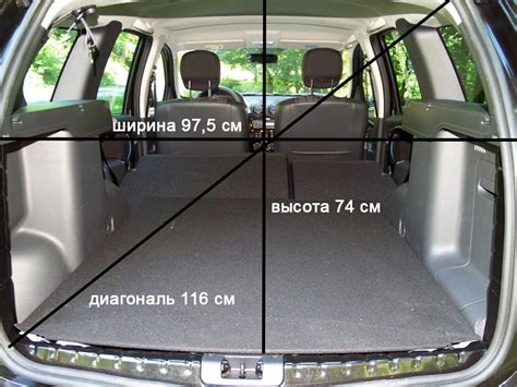Характеристики популярного кроссовера Renault Duster (Рено Дастер)