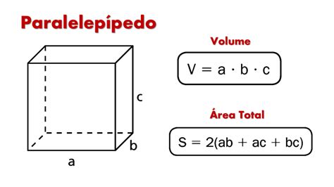 Geometria Espacial Paralelepipedo - Fórmulas Geometria Espacial: Sólidos Geométricos