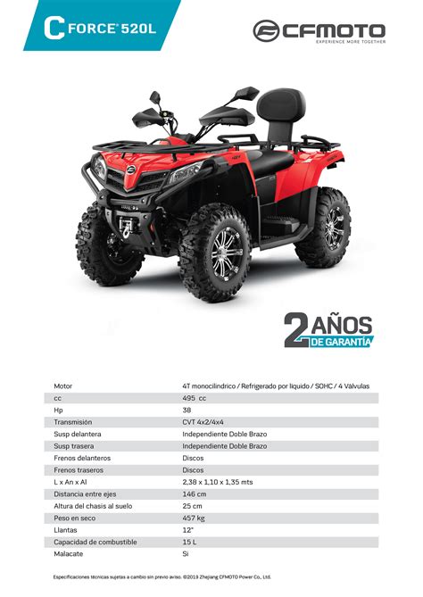 Cforce 520l Cfmoto