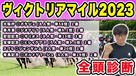 【ヴィクトリアマイル2023全頭診断】先週nhkマイルc穴馬 2着！！今週もまさかの穴馬を高評価！！2週連続的中へ全頭徹底解説！！ 競馬動画まとめ