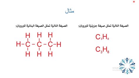 أساسيات الكيمياء العضوية 1 Youtube