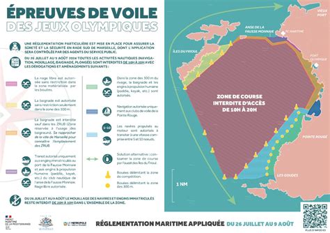 Jeux Olympiques Le Programme Des R Gates De Voile Marseille Du