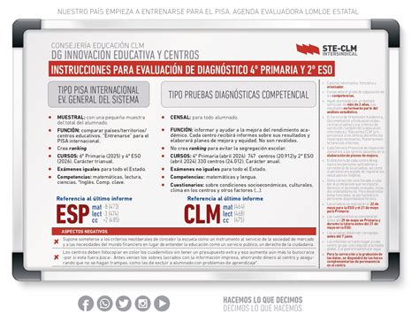 MESA DE EDUCACIÓN Sorteo Tribunales Oposiciones Eval Diagnóstico y