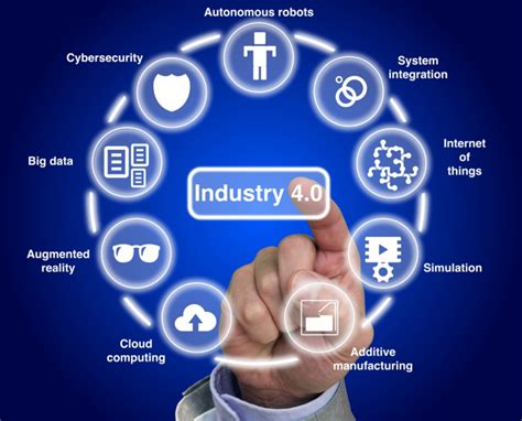 Industry 4 0 Framework Guide And Smart Manufacturing Solutions Electgo