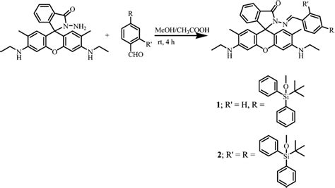 Scheme 1 Synthetic Routes To 1 And 2 Download Scientific Diagram