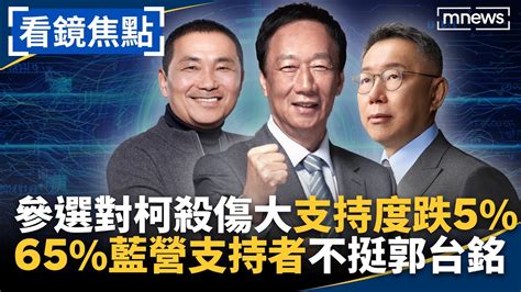 郭台銘參戰「鏡新聞首曝民調」 對柯文哲殺傷大「支持度掉5 」 65 國民黨支持者不挺郭台銘參選｜ 看鏡焦點 鏡新聞 Youtube