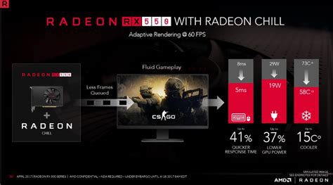 AMD Radeon RX 500 Graphics Cards Are Now Official: The Second Coming Of Polaris - Lowyat.NET