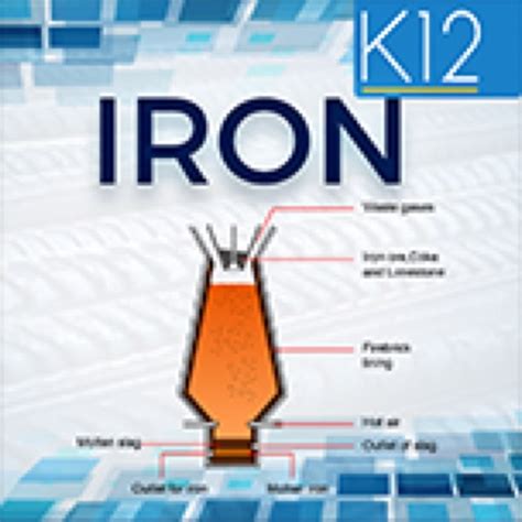 Properties of Iron by www.ajaxmediatech.com