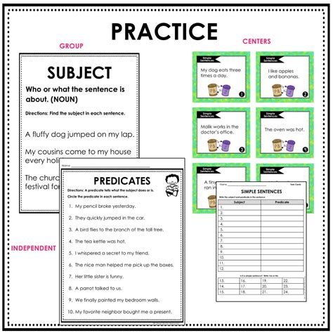 Primary Sentence Structure Rockin Resources