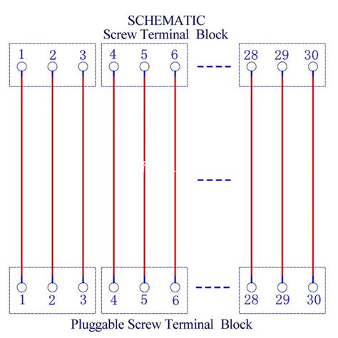 Mastering Terminal Block Wiring: A Comprehensive Guide