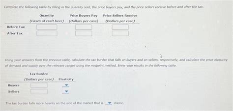 Solved Effect Of A Tax On Buyers And Sellers The Chegg