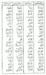 scribal errors rebuttal  answering islam
