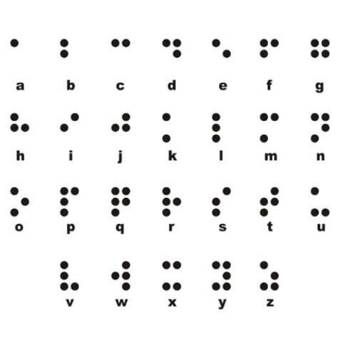 Sint Tico Foto Alfabeto En Braille Para Imprimir Grande El Ltimo