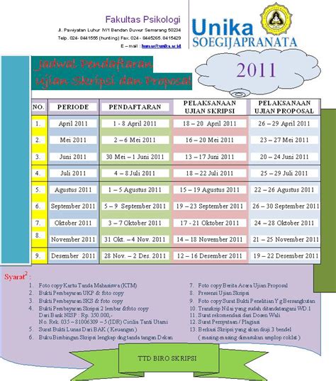 Blog Unika Soegijapranata