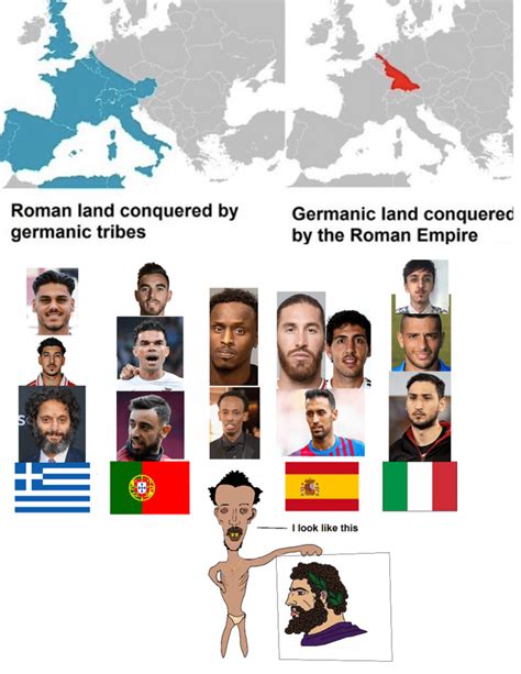 Reality Nordic Mediterranean Know Your Meme