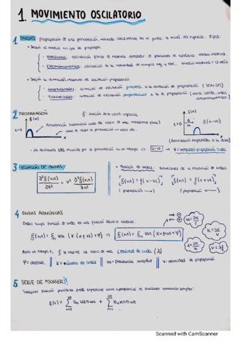 Fisica Ii Pdf