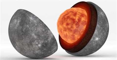 Mercury (Planet): Climate, Geology, Phases, Features and Characteristics..