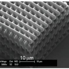 Dynamic Power Range Characterization Of Waveguide Cores Printed Via Tpp