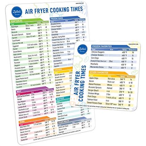 I Tested The Air Fryer Magnetic Cheat Sheet And Here S Why It S A Must