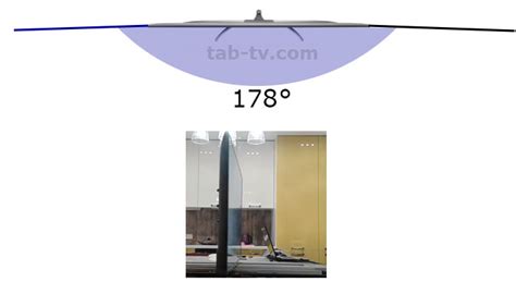 tv viewing angle explained oled  qled  led entab tvcom