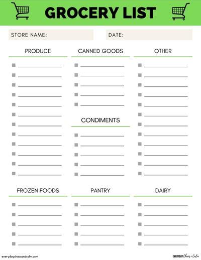 8 Free Printable Grocery List Templates Pdf Download