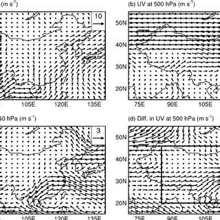 Top Panel Zonal Mean Ozone Distribution From Version 19 Halogen