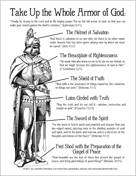 Armour Of God Printable