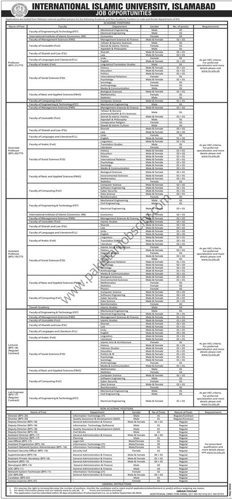 International Islamic University Islamabad Jobs August 2022