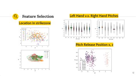 GitHub - aydensalazar/baseball-pitch-prediction