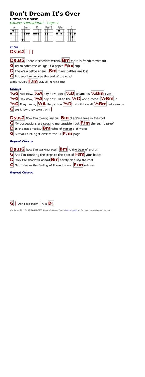Dont Dream Its Over Ukulele Chords - DREAMXA