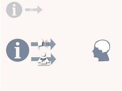 redundancy principle key