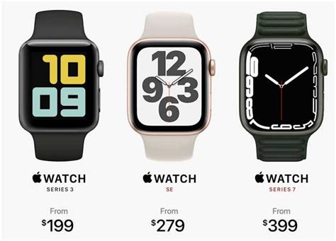 مميزات ساعة آبل Apple Watch Series 7 الجديدة شوفوا العسل محتوى بلس