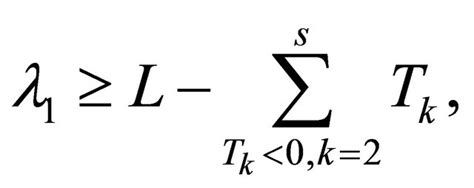 Solvability Of Inverse Eigenvalue Problem For Dense Singular Symmetric