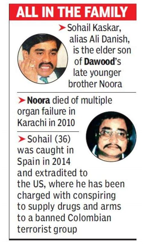 While Dawood Hides In Pakistan Nephew Falls In Us Net For Narco