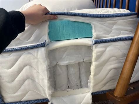 Dlx Premier Hybrid Mattress Review 2026