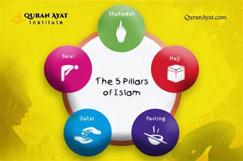 The 5 Pillars Of Islam Is One Of The Most Important Basic Islamic