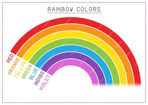 Indigo Colour In Rainbow