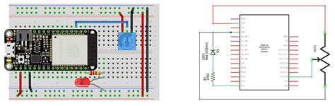 család átesés ázsiai esp32 analog pin a2 an notation example - mackerelstripper.com