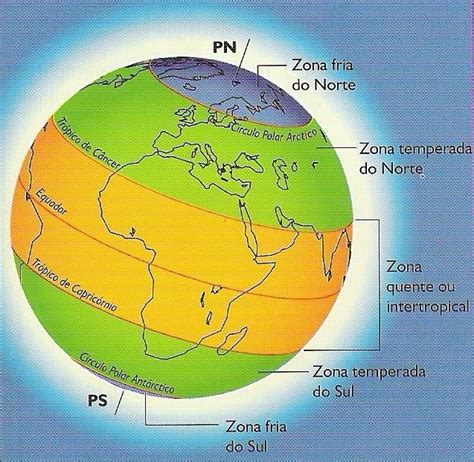 Climapédia ZONAS CLIMÁTICAS