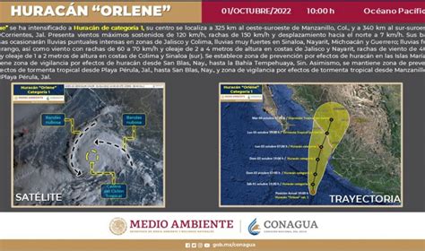 Evoluciona Orlene A Hurac N Categor A El Sur Acapulco Suracapulco