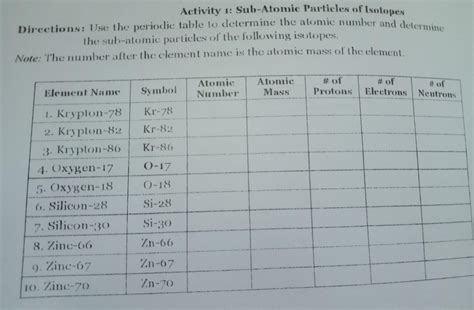 Paanswer Po Pls Para Mapasa Kuna Bigyqn Ko Ng Points Ung Maaus Na