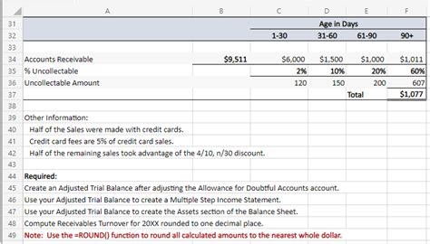 Solved The Following Is A List Of Accounts For Ducel Chegg