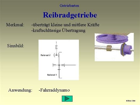 Getriebarten Getriebe Als Bertragungselemente M Haase 2006 Getriebarten