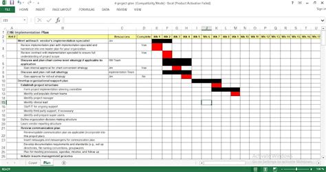 Project Plan Excel Template Downloadable