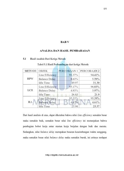 top  analisa perhitungan  hasil pembahasan dokcom